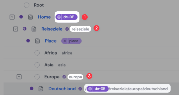 localized-route