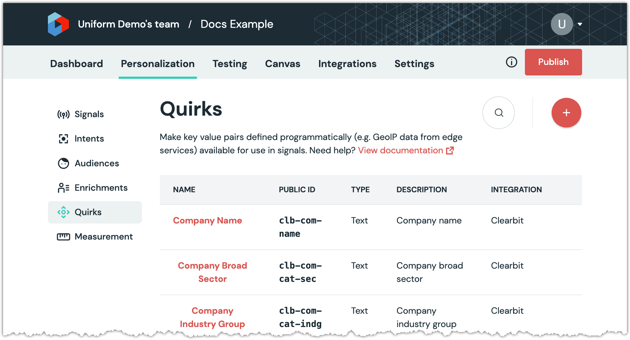 available-quirks