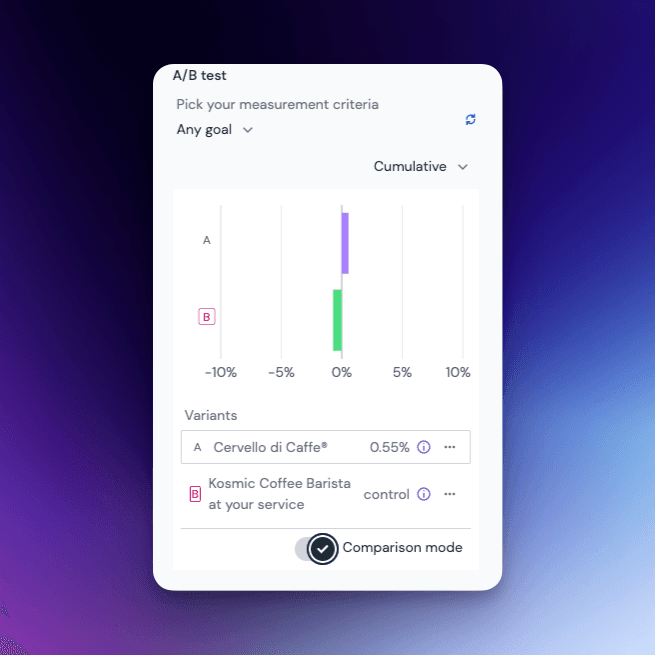 insights-comparison-mode