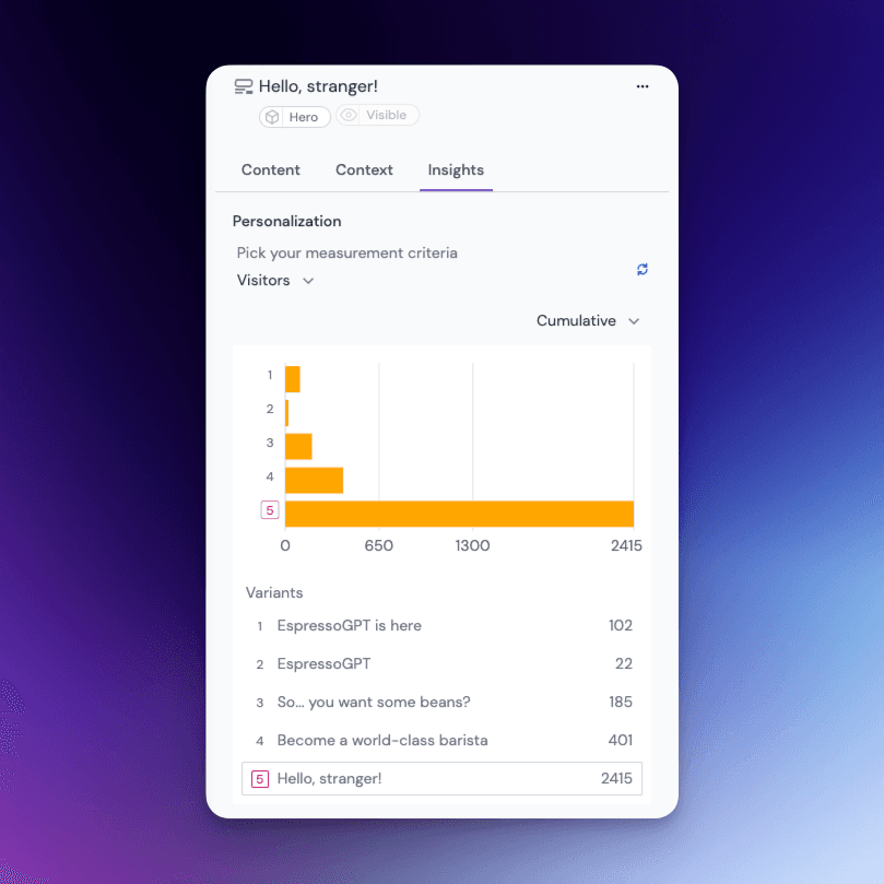 integrated-p13n-insights