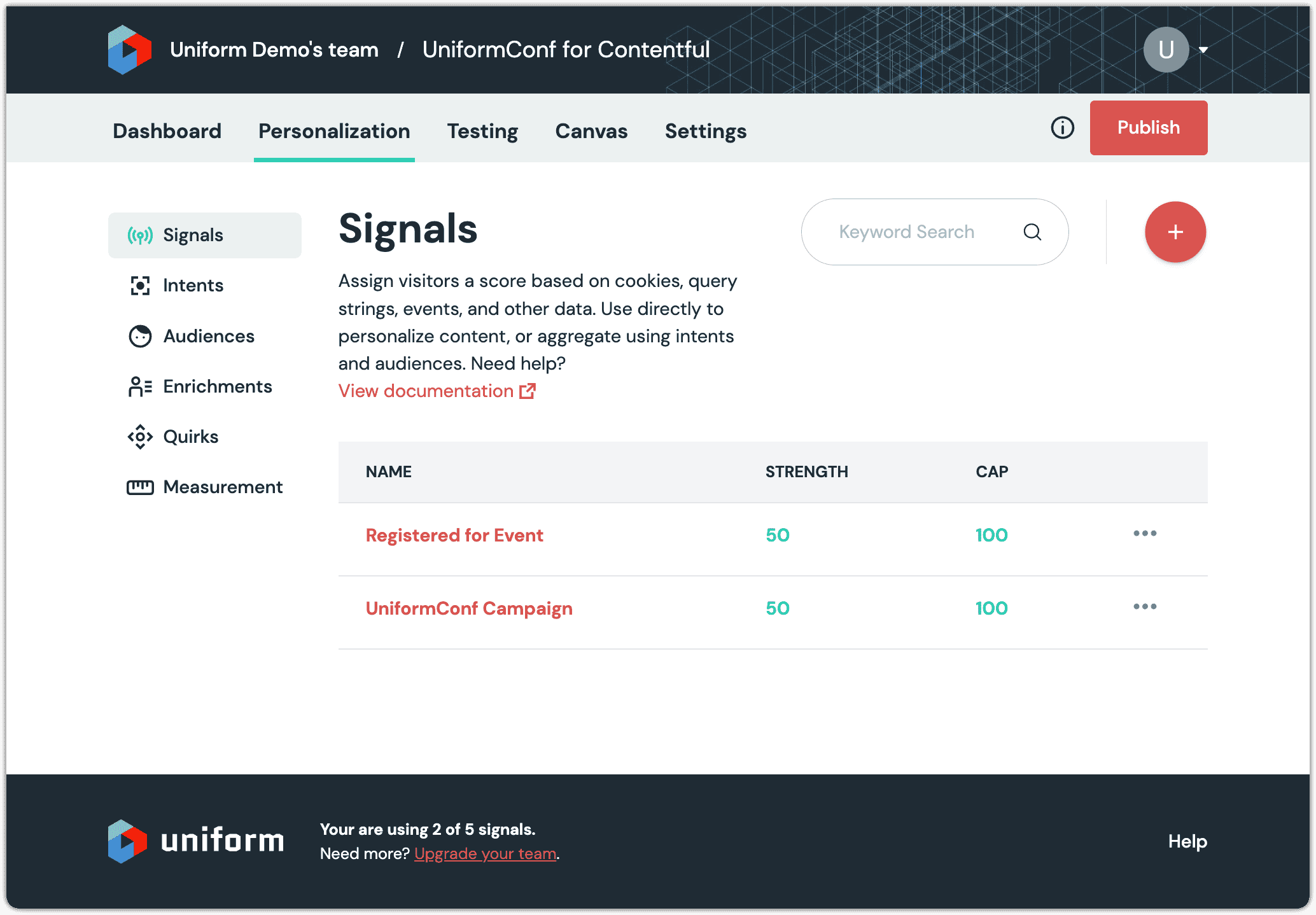 uniform-campaign-signal-added