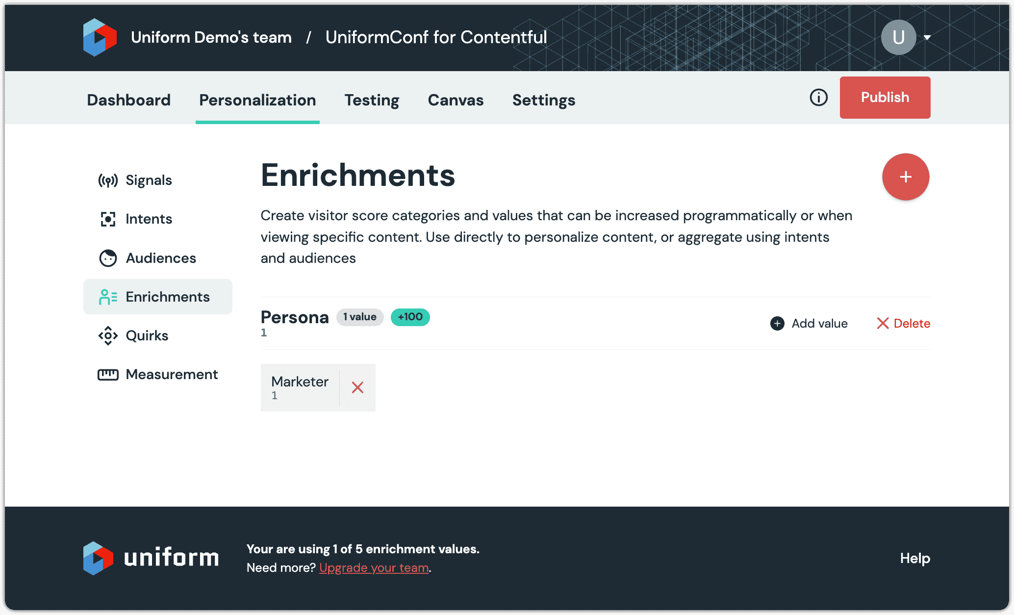 uniform-marketer-value-added